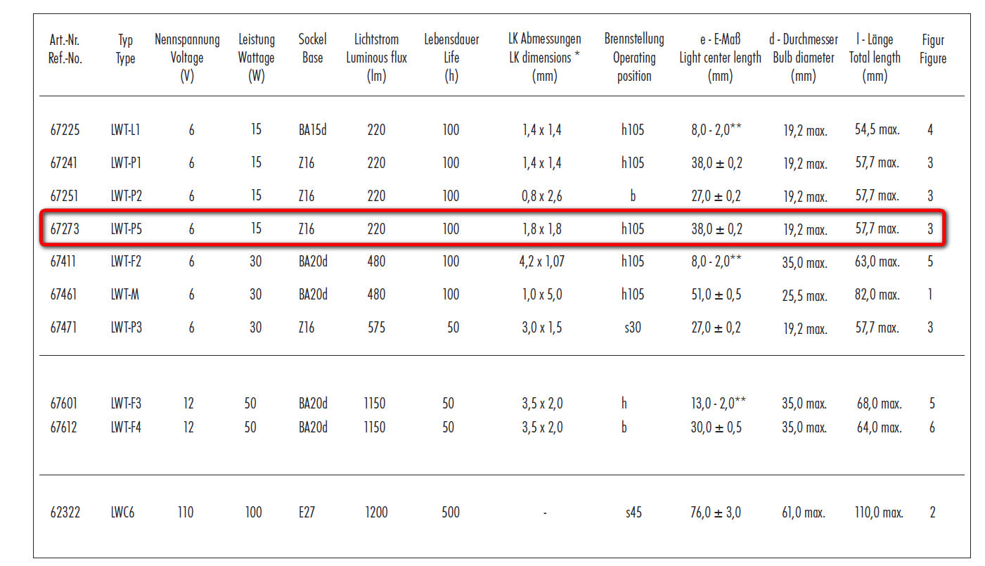 Zeiss Microscope Nf stand conversion incandescent lamp to a 3 W power LED